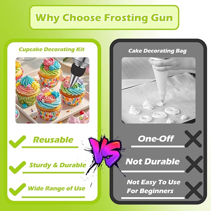 Professional Cake Decorating Syringe Set, Stainless Steel Frosting Piping Kit (6 Tips) – Complete Cupcake & Dessert Decorating Tools